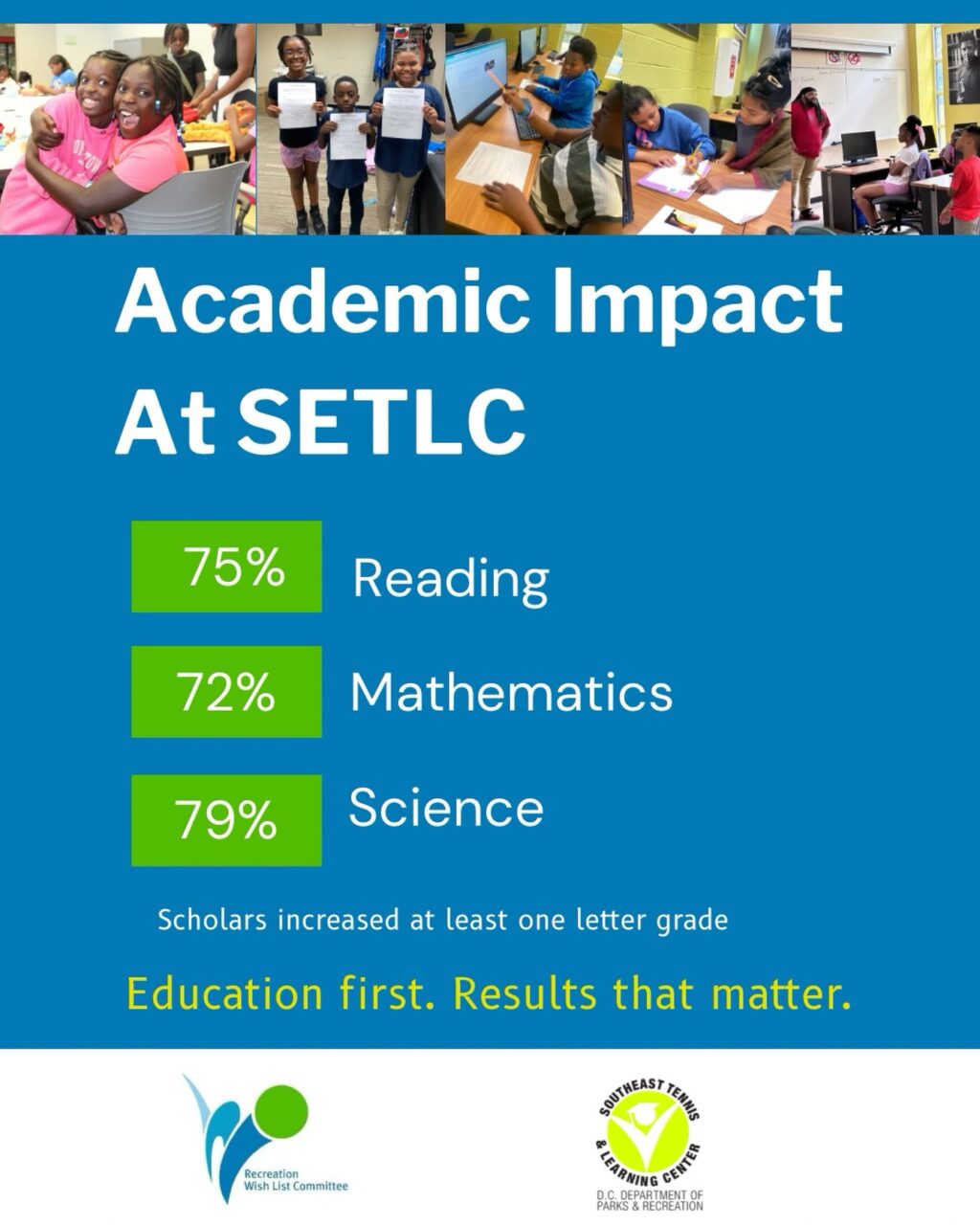 Instagram post from rwlc_setlc. This post is in position 0.